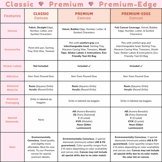 Pumpkin Porch Gathering: Hand-Rendered Diamond Painting Halloween Collection