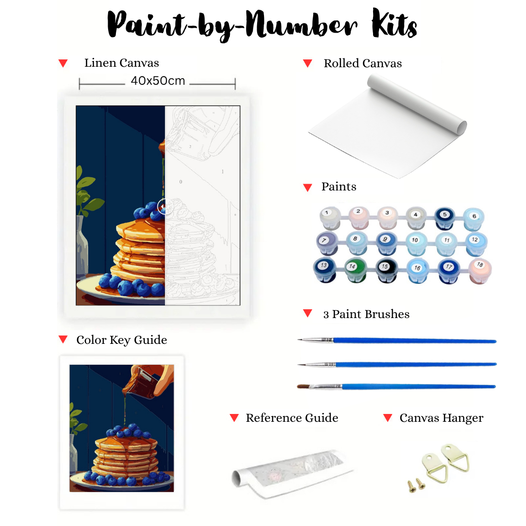 Blueberry Pancakes: Paint-by-Number Collection (24/36/48 colors | No Frame)