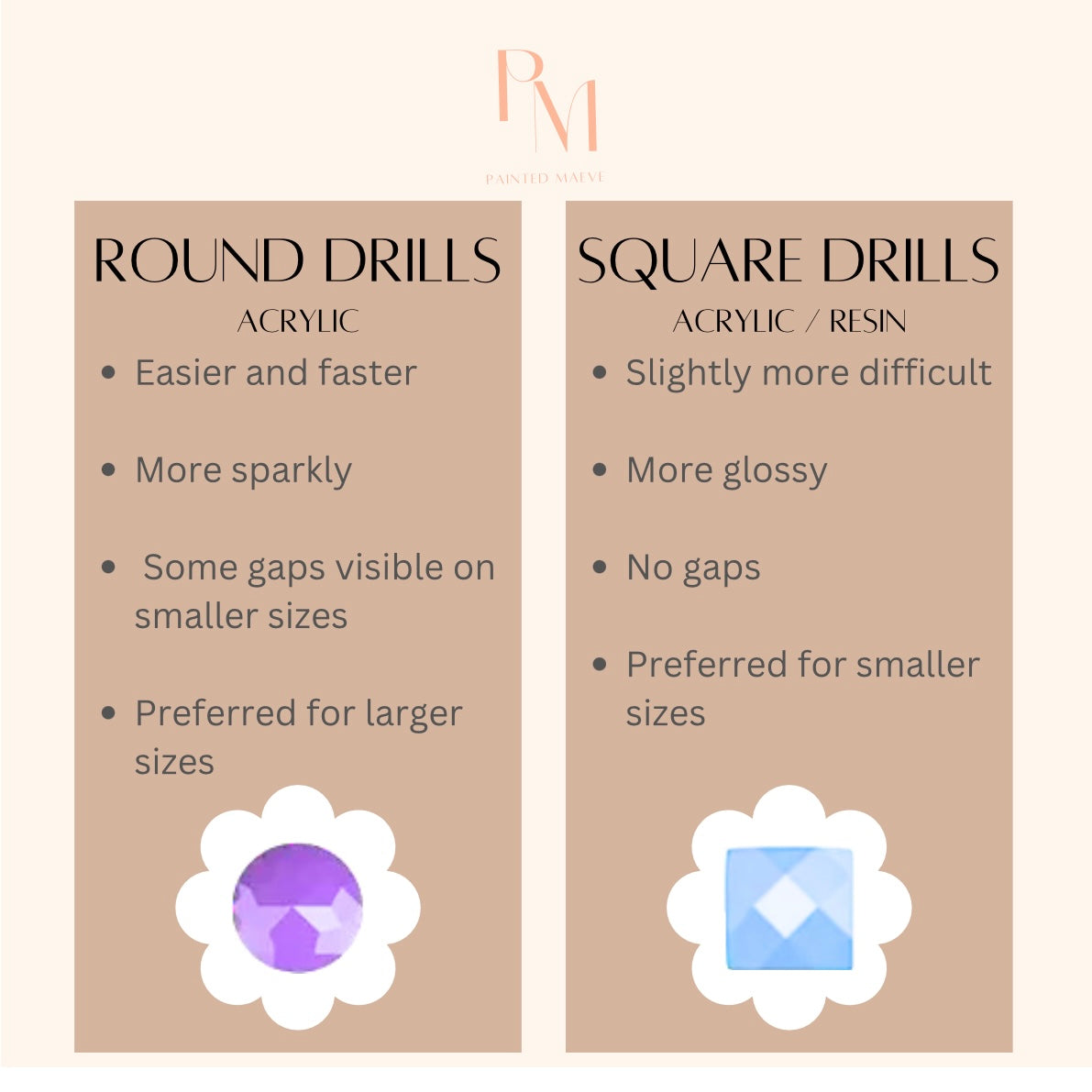 Autumn Purr-Trait: Hand-Rendered Diamond Painting Collection