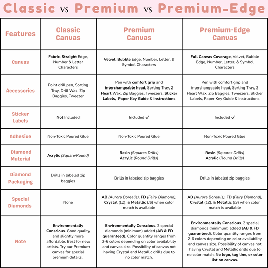 Potion & Purrs: Diamond Painting Halloween Collection