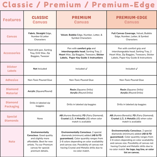 Pink Pua’s: Diamond Painting Collection