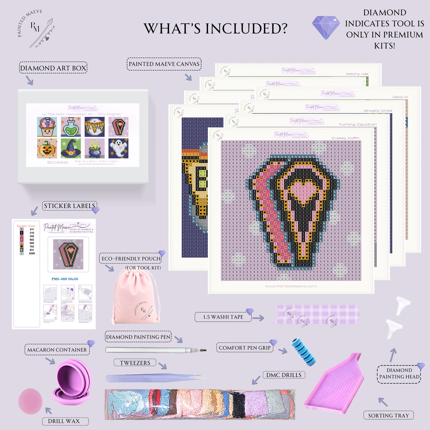 Tiny Frights: Ultra-MINI Halloween Kit