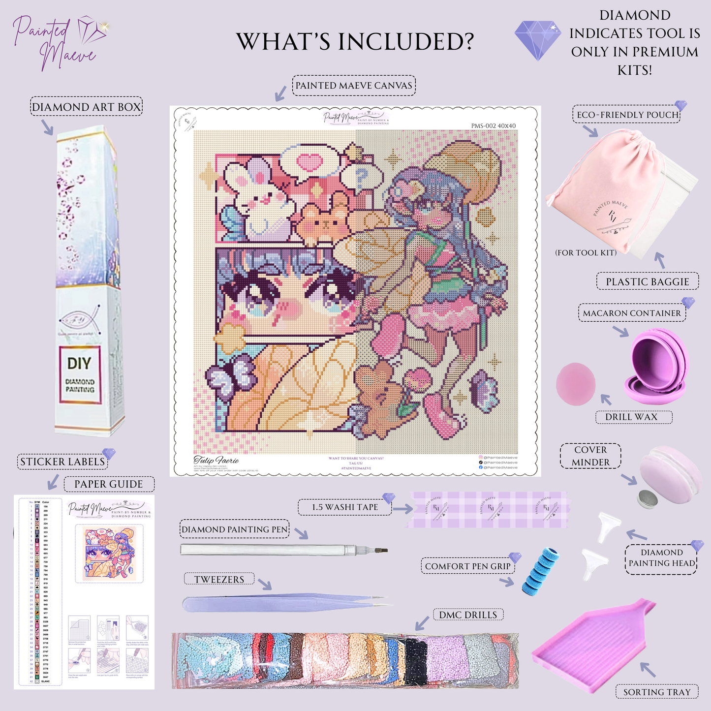Tulip Faerie: Hand-Rendered Diamond Painting