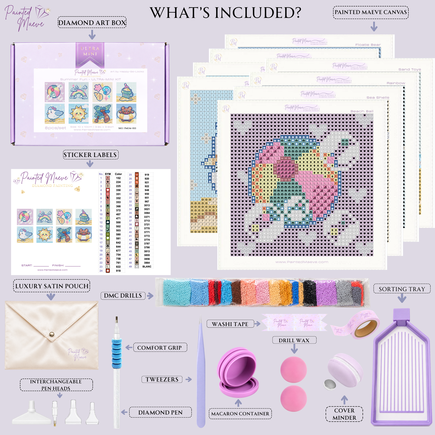 Summer Fun: Ultra-MINI Kit