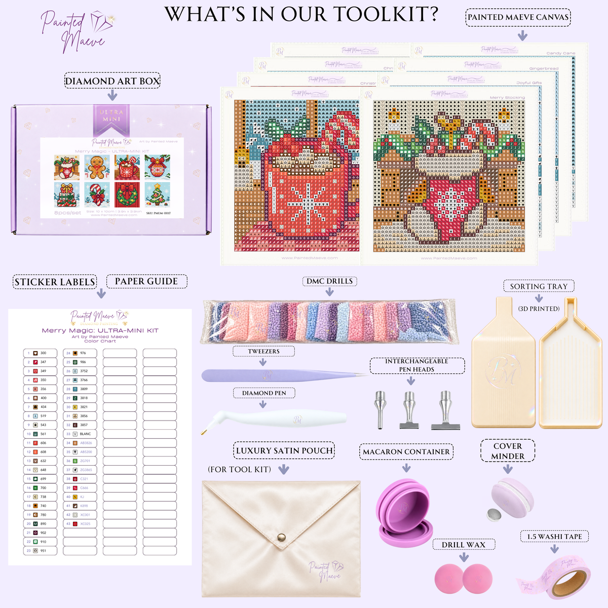 Merry Magic: Ultra-MINI Christmas Kit