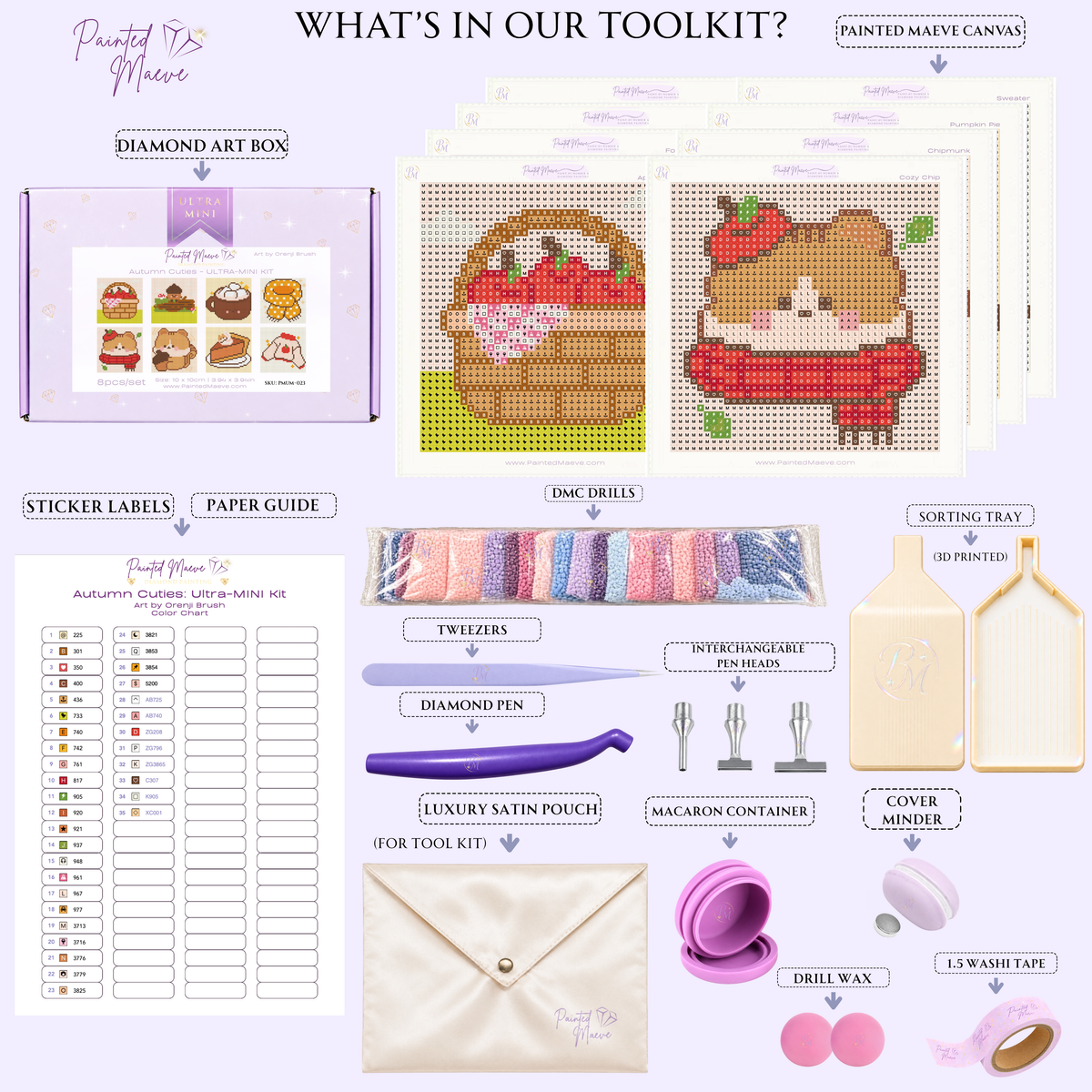 Autumn Cuties: Ultra-MINI Kit