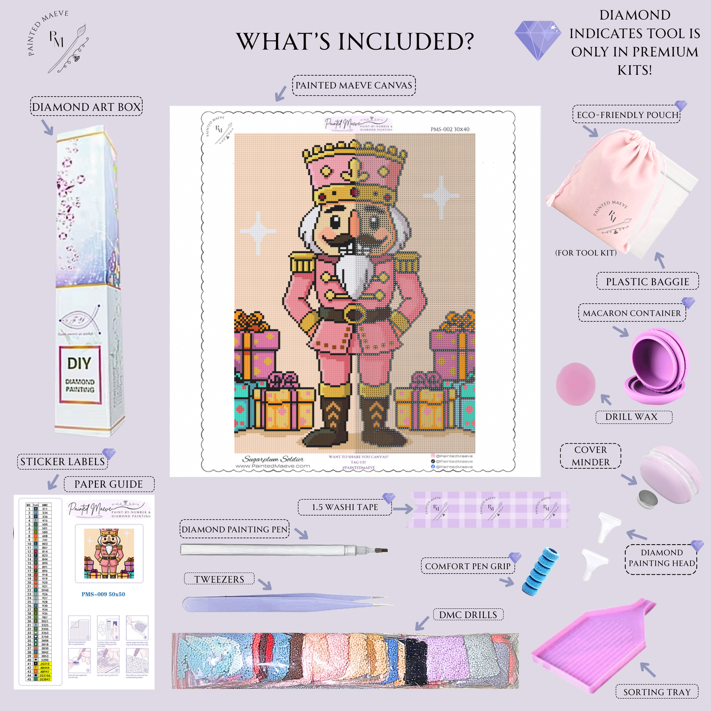 Sugarplum Soldier: Hand-Rendered Diamond Painting Christmas Collection