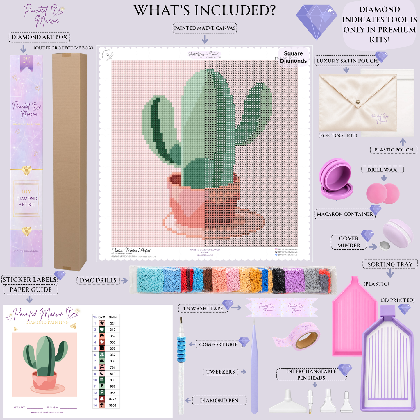 Cactus Makes Perfect: MINI Hand-Rendered Diamond Painting