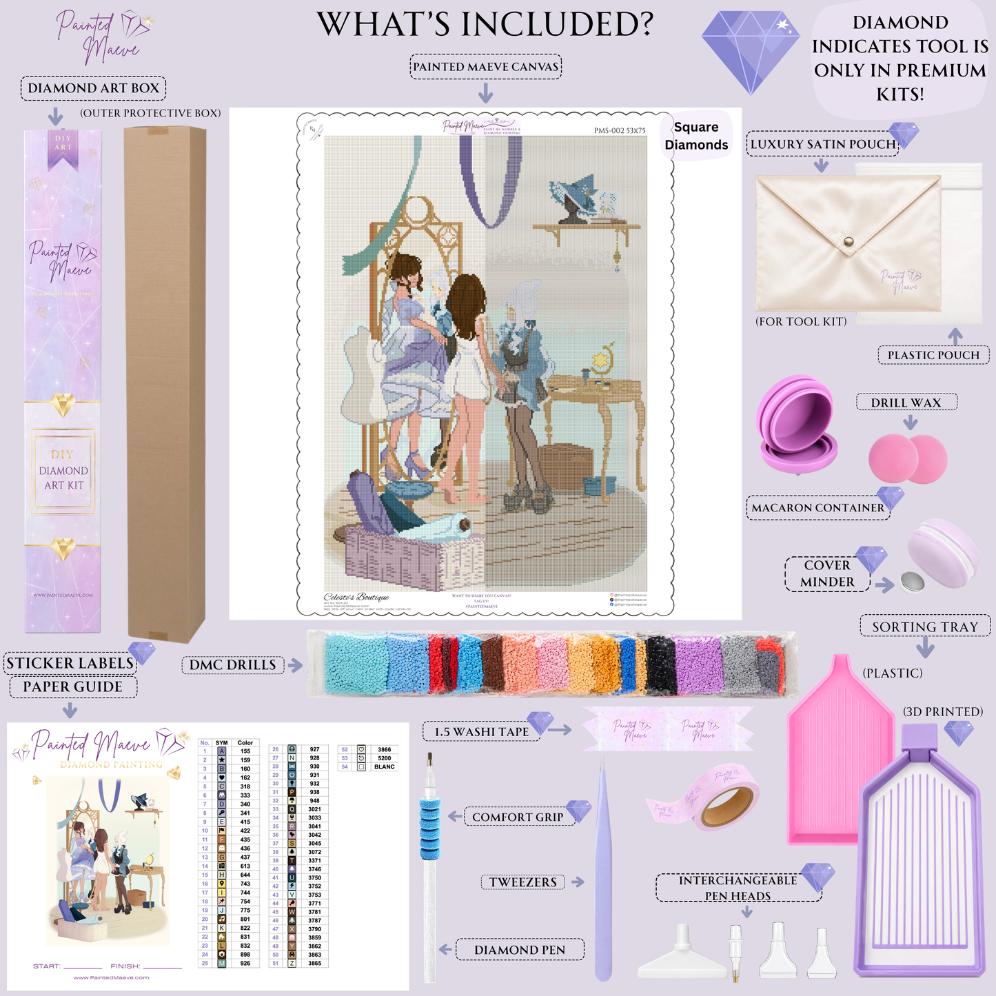 Celeste's Boutique: Hand-Rendered Diamond Painting