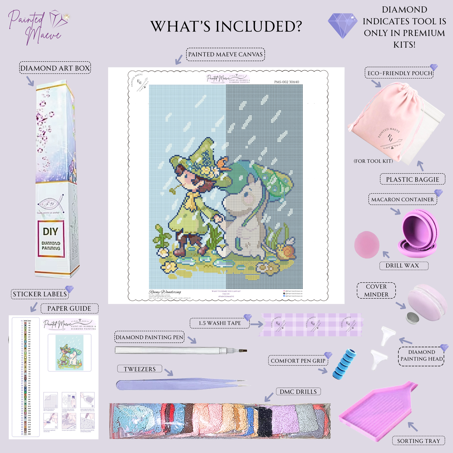 Rainy Wandering: Hand-Rendered Diamond Painting