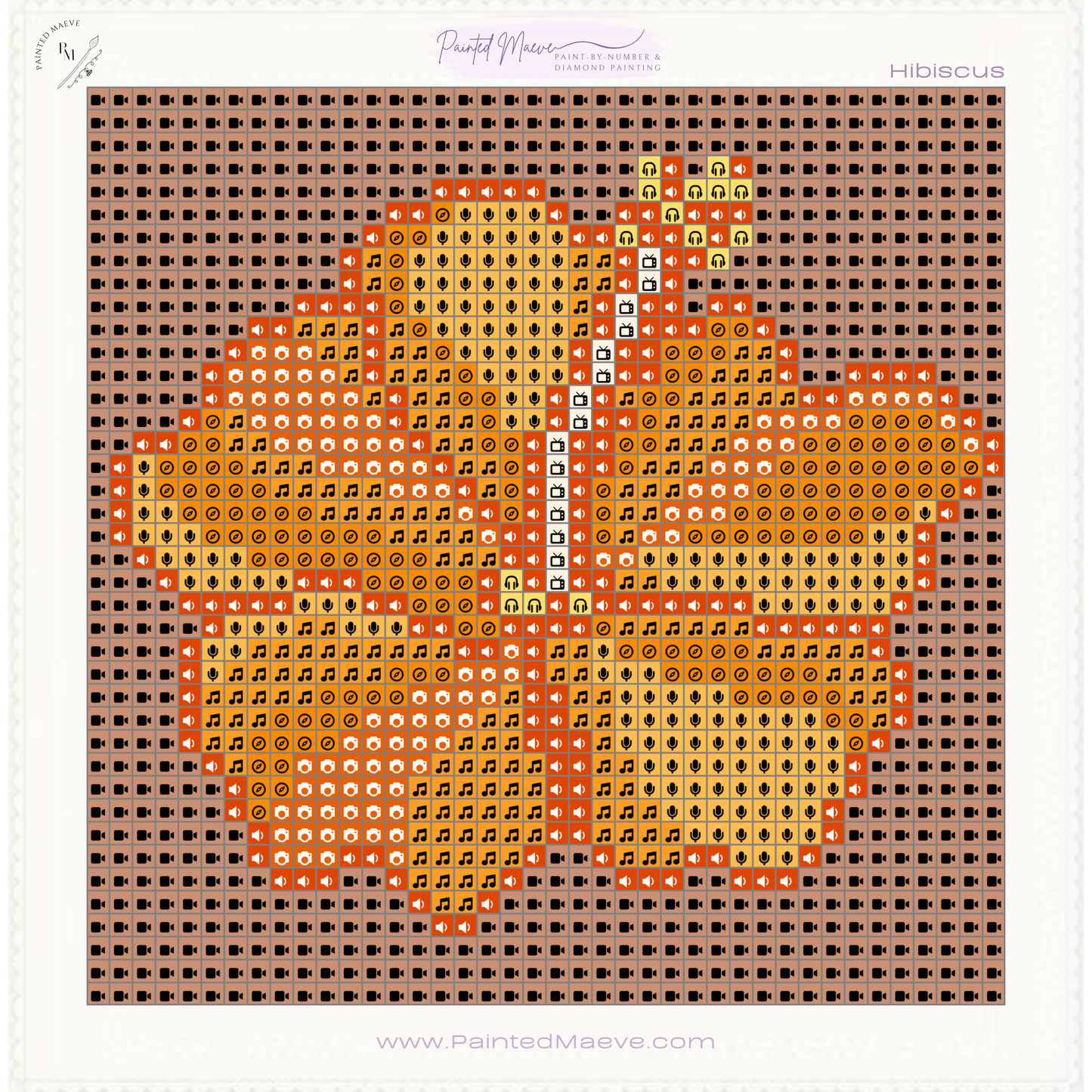 Flowers of Hawai'i: Ultra-MINI Kit