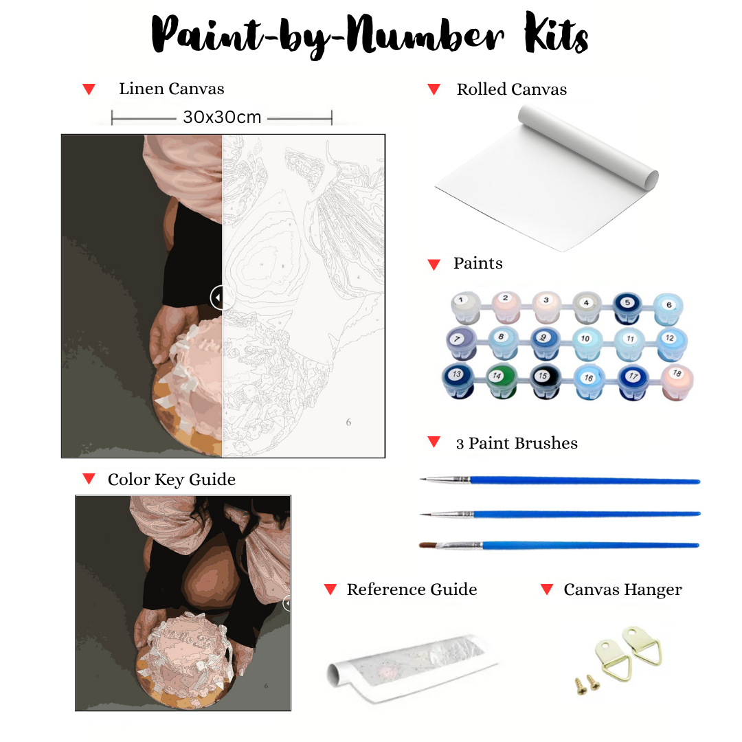 CUSTOM Paint-by-Numbers: Memory to Masterpiece (24/36/48 colors | No Frame)