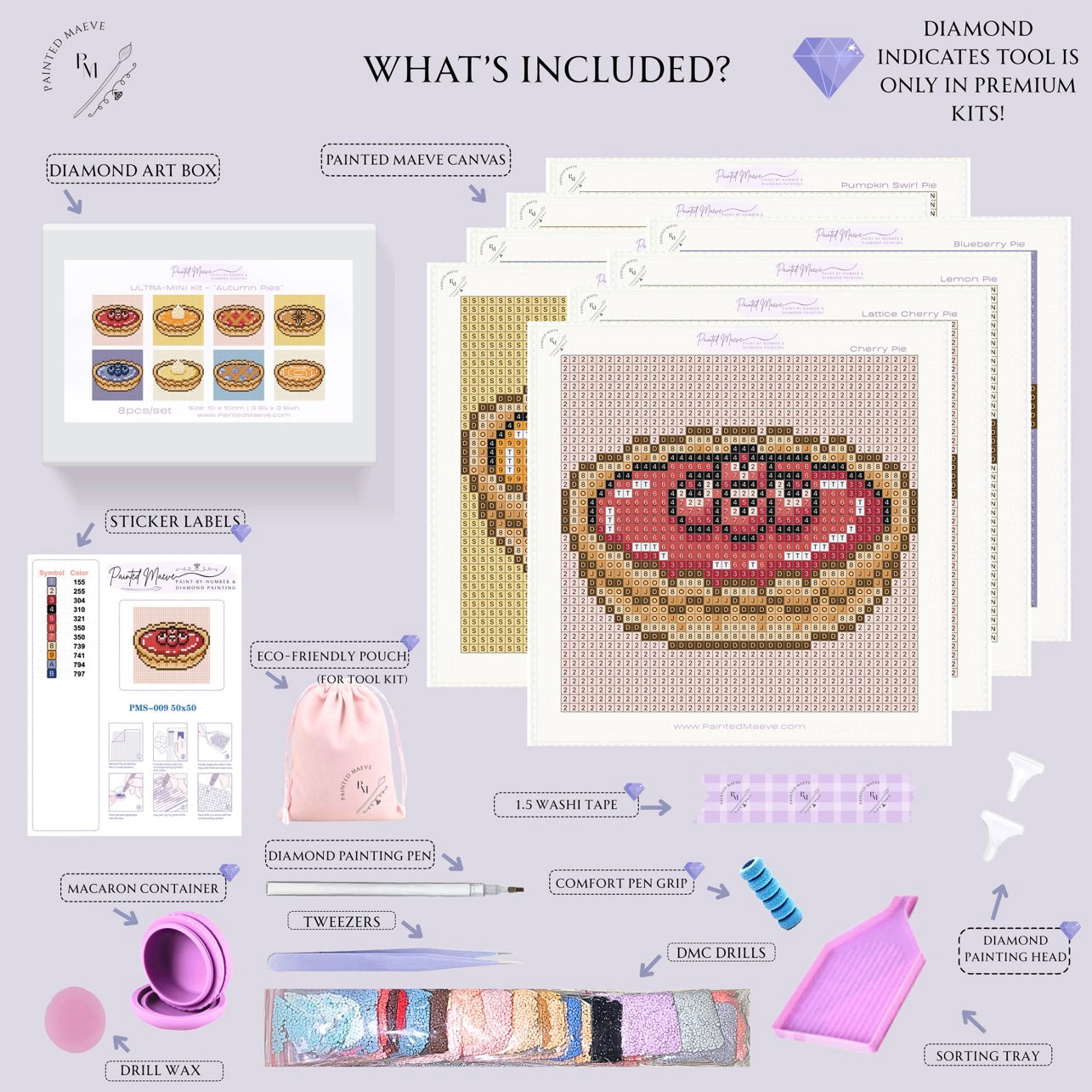 Autumn Pies: Ultra-MINI Kit