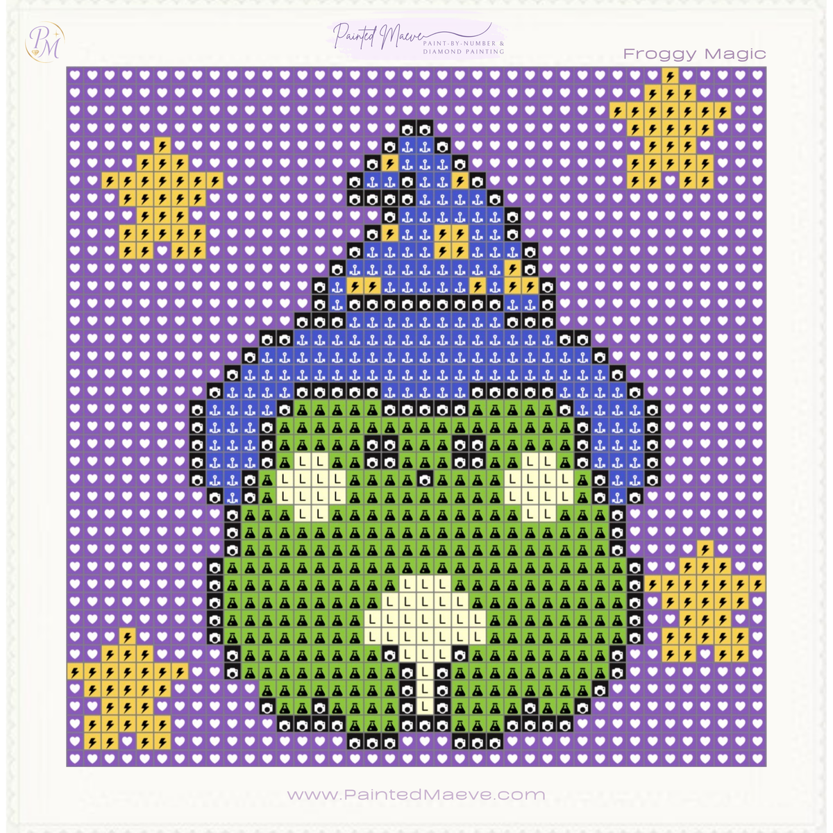 Halloweenies: Ultra-MINI Kit