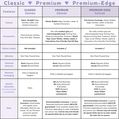 Frosted Gingerbread Shop: Hand-Rendered Diamond Painting Christmas Collection